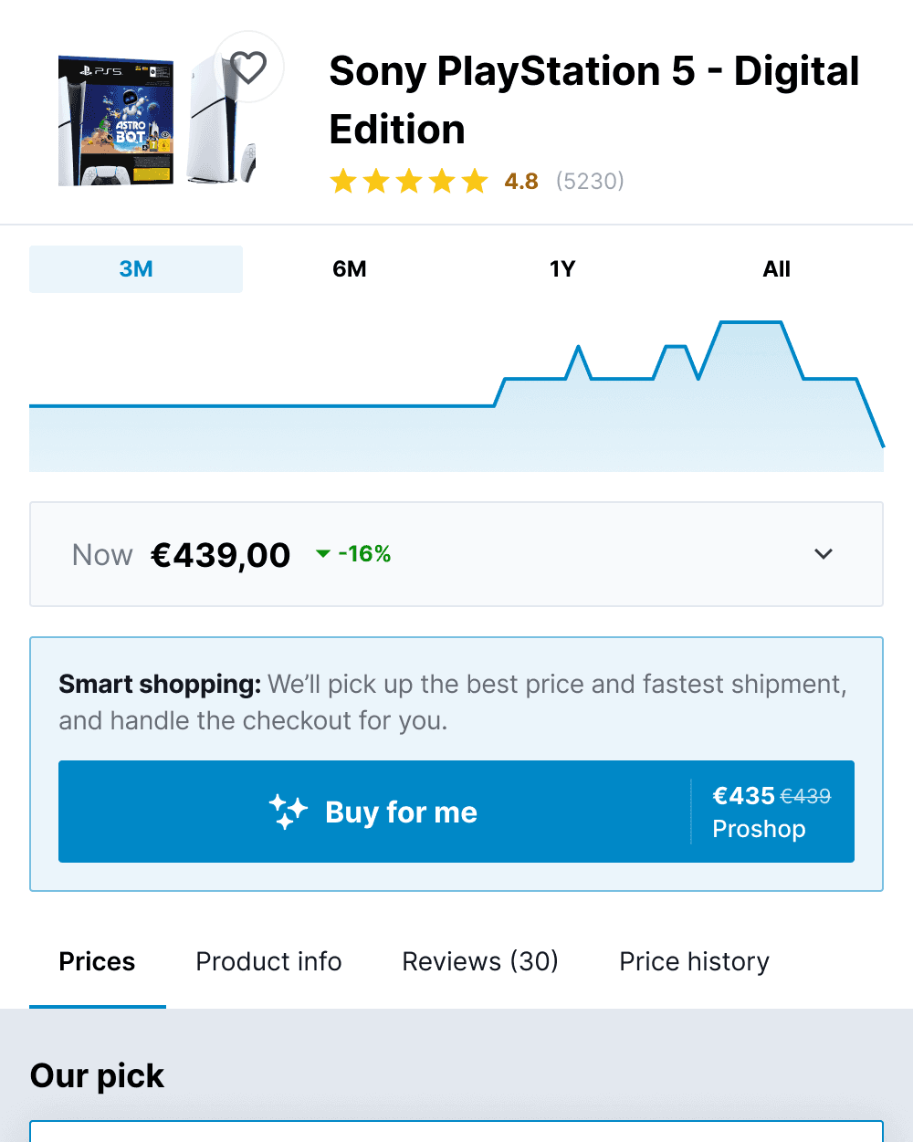 You click "Buy for me"